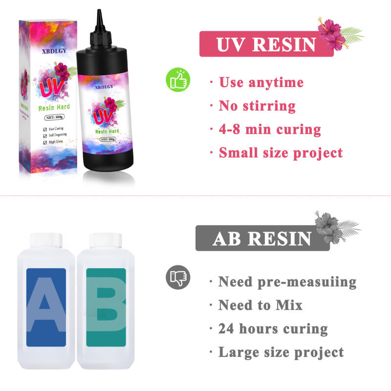 200g/250g/500g UV-hars harde l - Jewelry Making Glue recensie en prijs