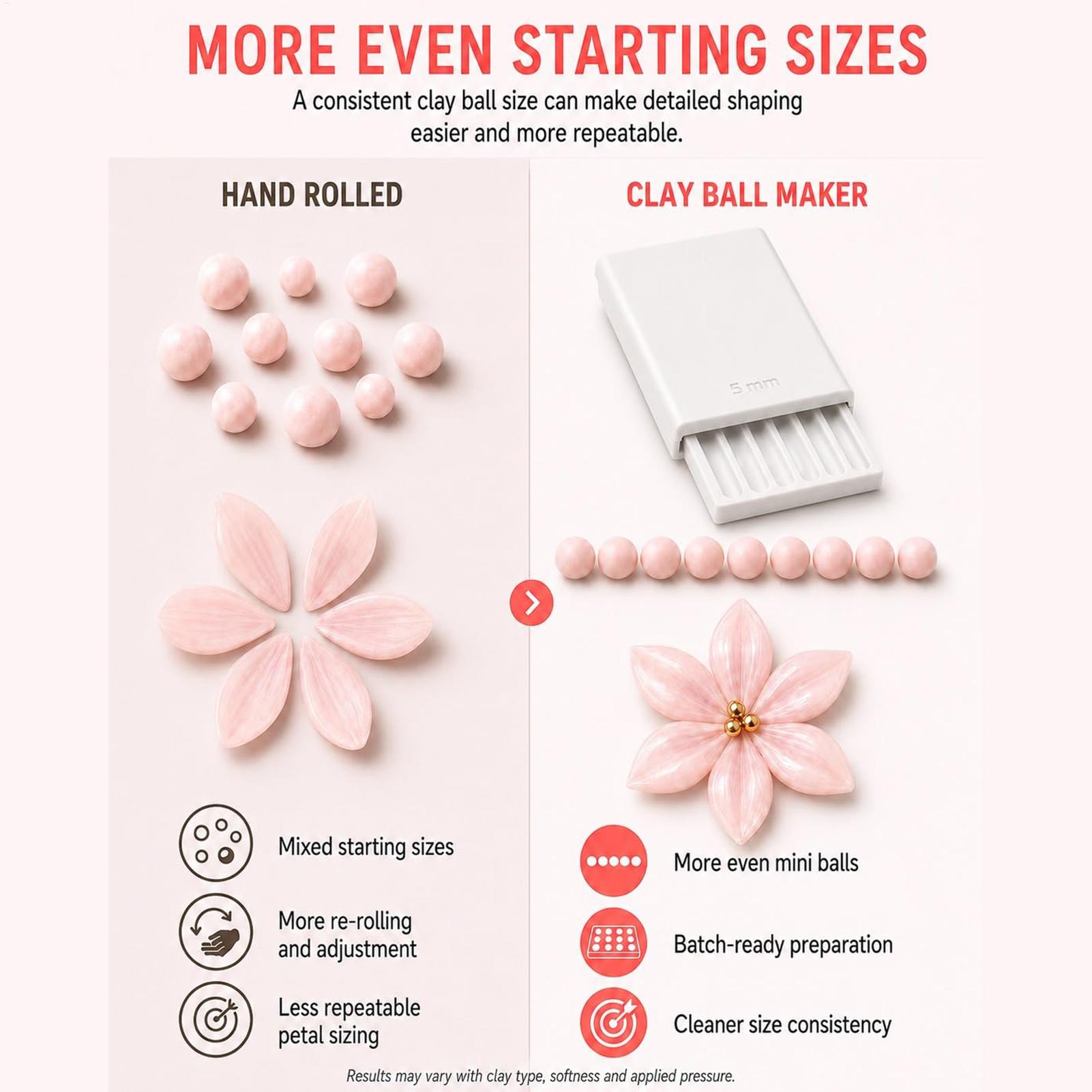 DIY 2mm 3mm 4mm 5mm Sieraden m - Jewelry Making In Clay recensie en prijs